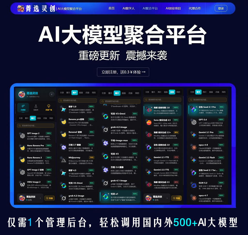 音频多模态合成展示